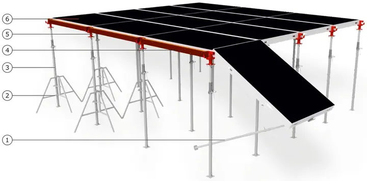 Döşeme Panel Kalıp Sistemi